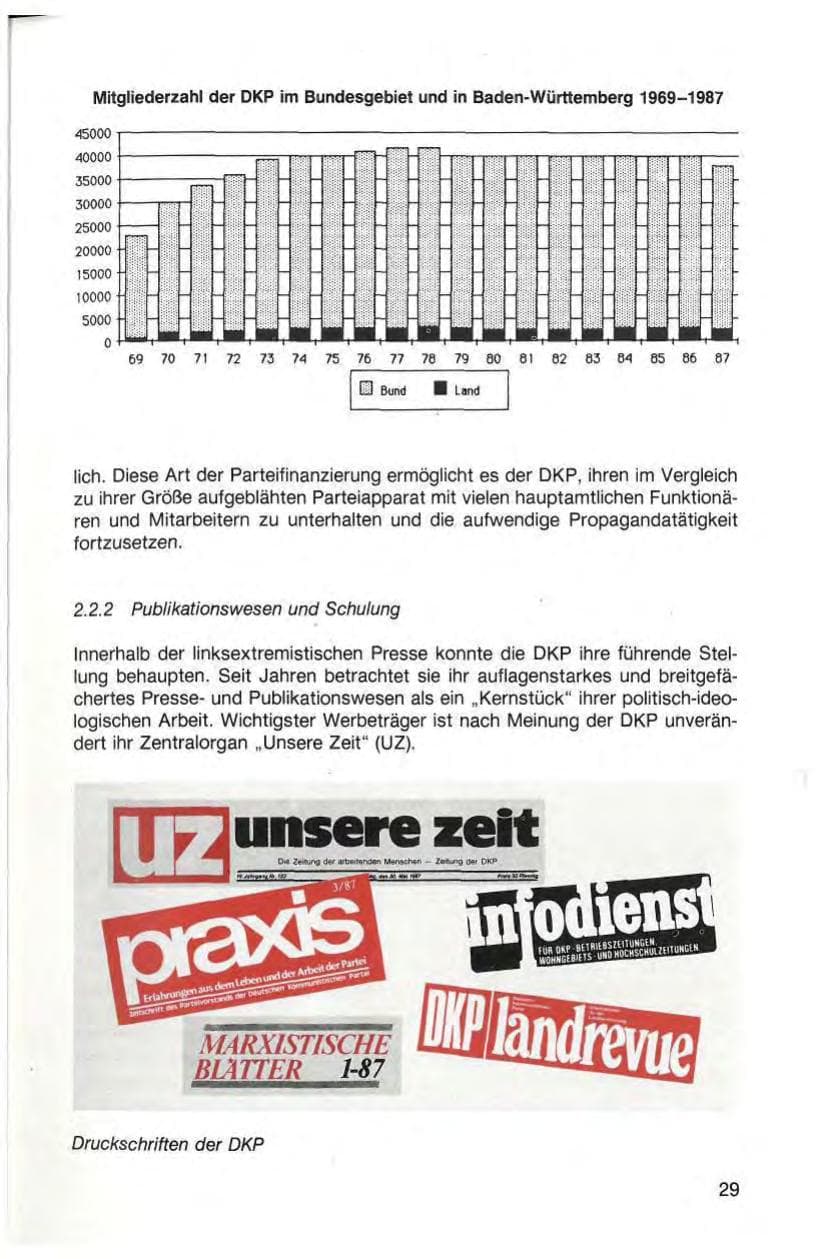 Seite 31 des Verfassungsschutzbericht 1987 Baden-Württemberg