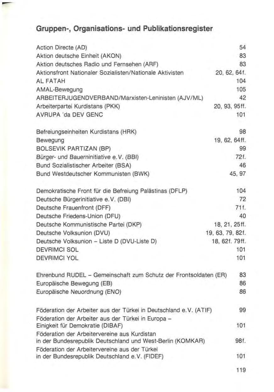 Seite 121 des Verfassungsschutzbericht 1988 Baden-Württemberg