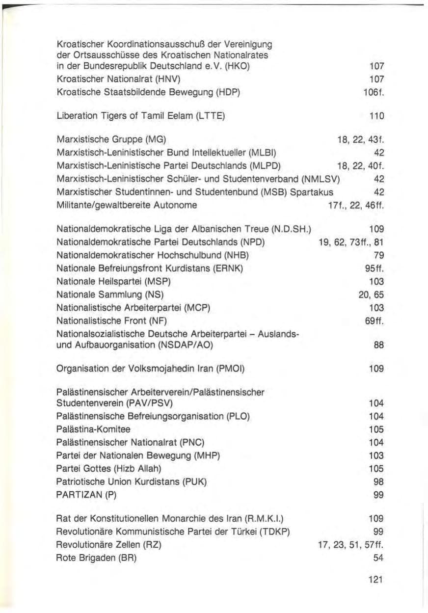 Seite 123 des Verfassungsschutzbericht 1988 Baden-Württemberg