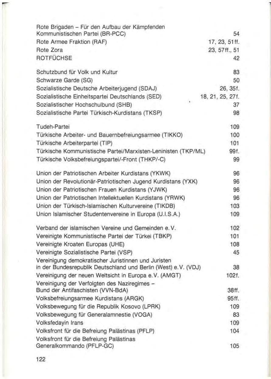 Seite 124 des Verfassungsschutzbericht 1988 Baden-Württemberg
