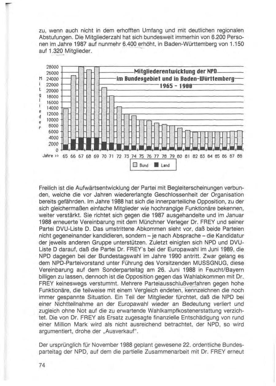 Seite 76 des Verfassungsschutzbericht 1988 Baden-Württemberg