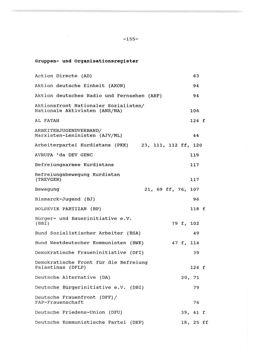 Seite 156 des Verfassungsschutzbericht 1989 Baden-Württemberg