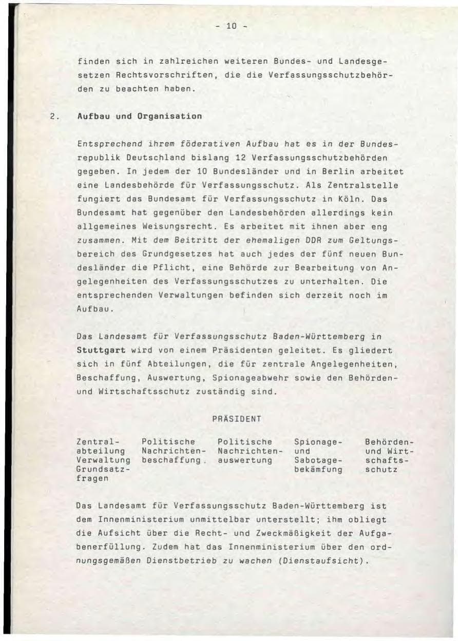 Seite 10 des Verfassungsschutzbericht 1990 Baden-Württemberg