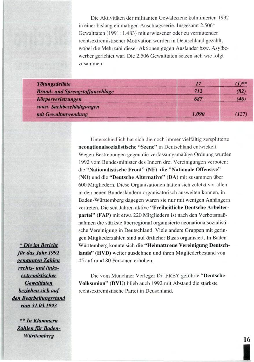 Seite 18 des Verfassungsschutzbericht 1992 Baden-Württemberg
