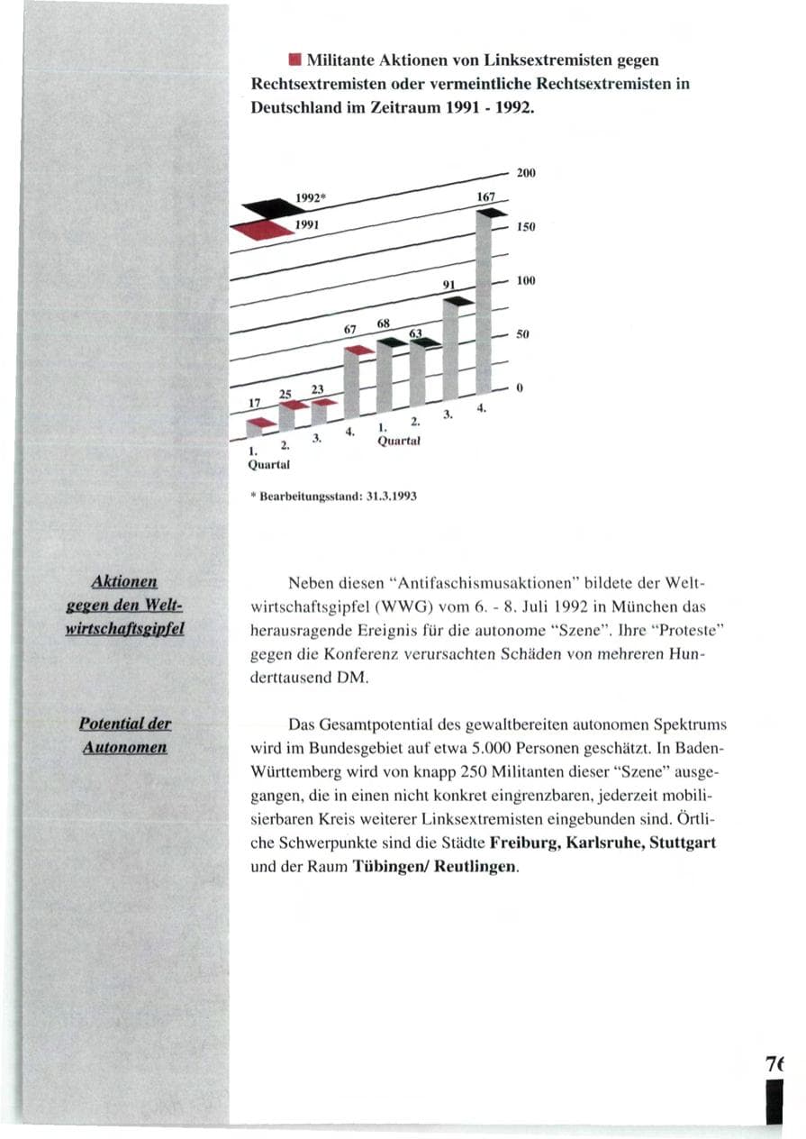Seite 78 des Verfassungsschutzbericht 1992 Baden-Württemberg