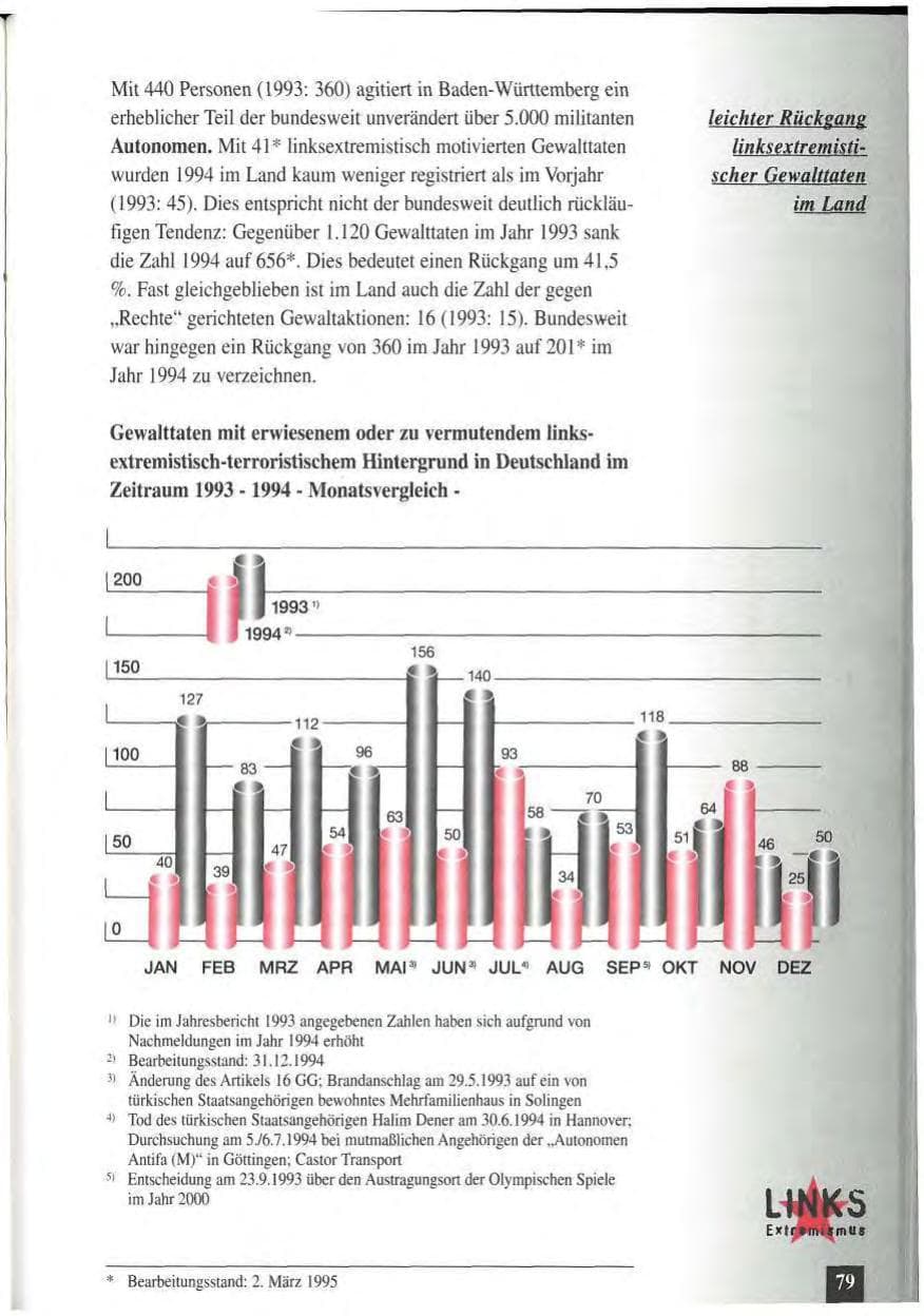 Seite 83 des Verfassungsschutzbericht 1994 Baden-Württemberg