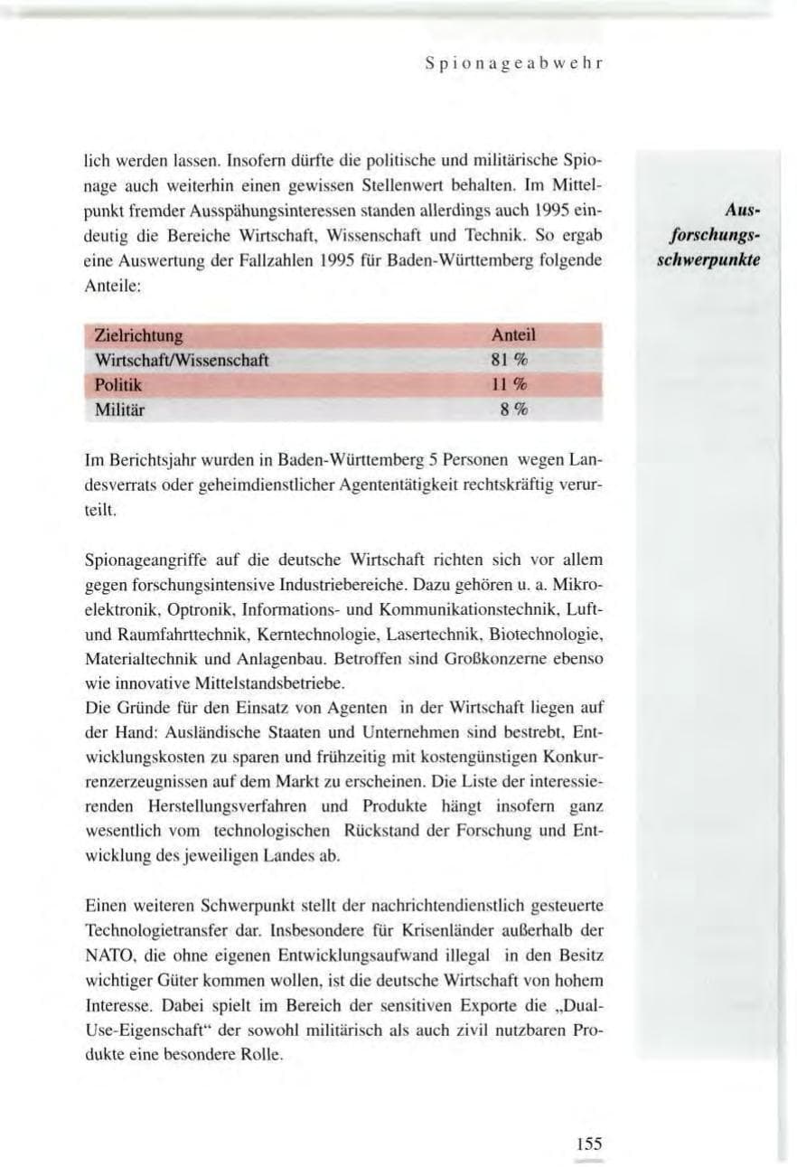 Seite 155 des Verfassungsschutzbericht 1995 Baden-Württemberg