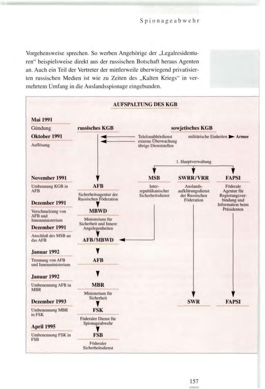 Seite 157 des Verfassungsschutzbericht 1995 Baden-Württemberg