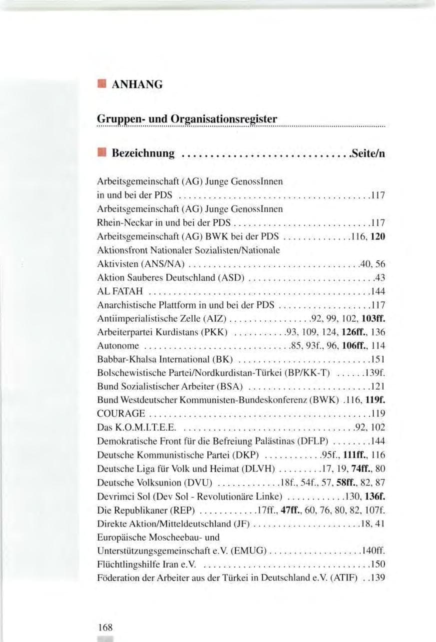 Seite 168 des Verfassungsschutzbericht 1995 Baden-Württemberg