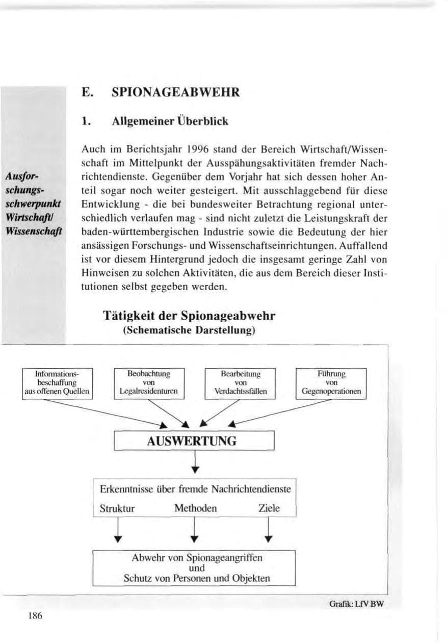 Seite 186 des Verfassungsschutzbericht 1996 Baden-Württemberg