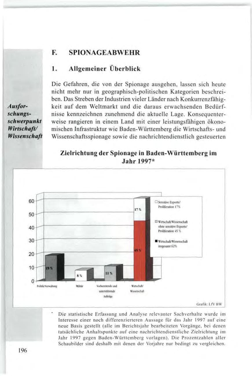 Seite 198 des Verfassungsschutzbericht 1997 Baden-Württemberg