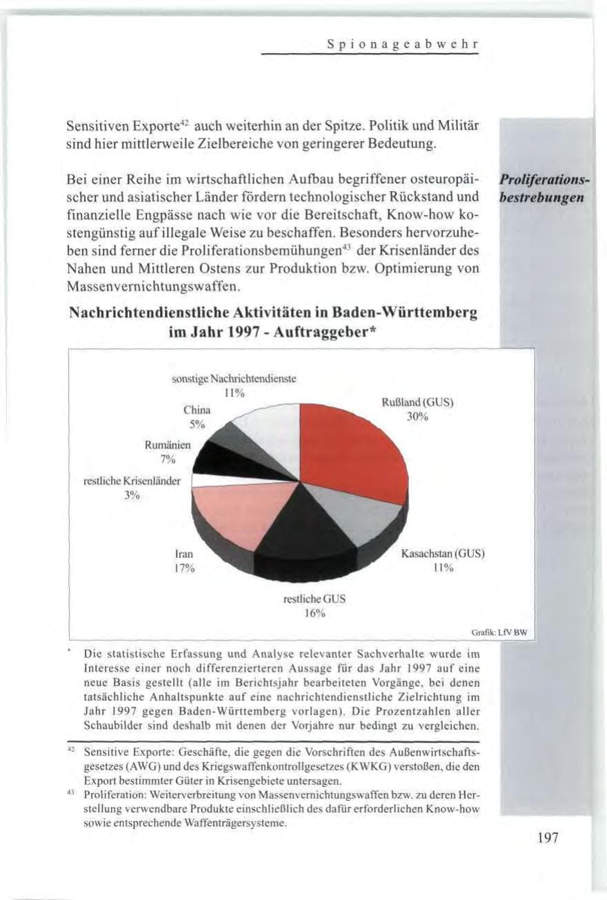 Seite 199 des Verfassungsschutzbericht 1997 Baden-Württemberg
