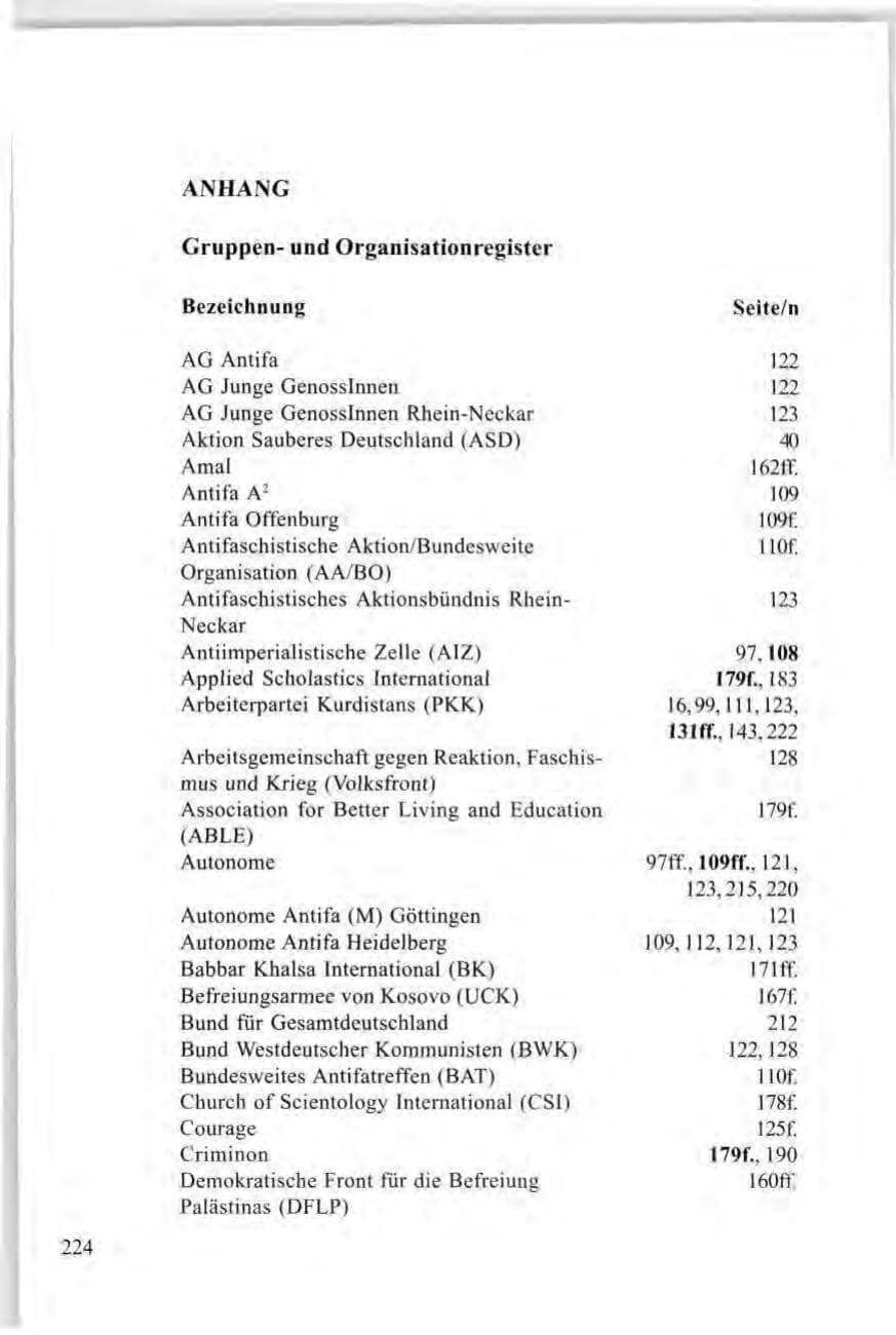 Seite 224 des Verfassungsschutzbericht 1997 Baden-Württemberg