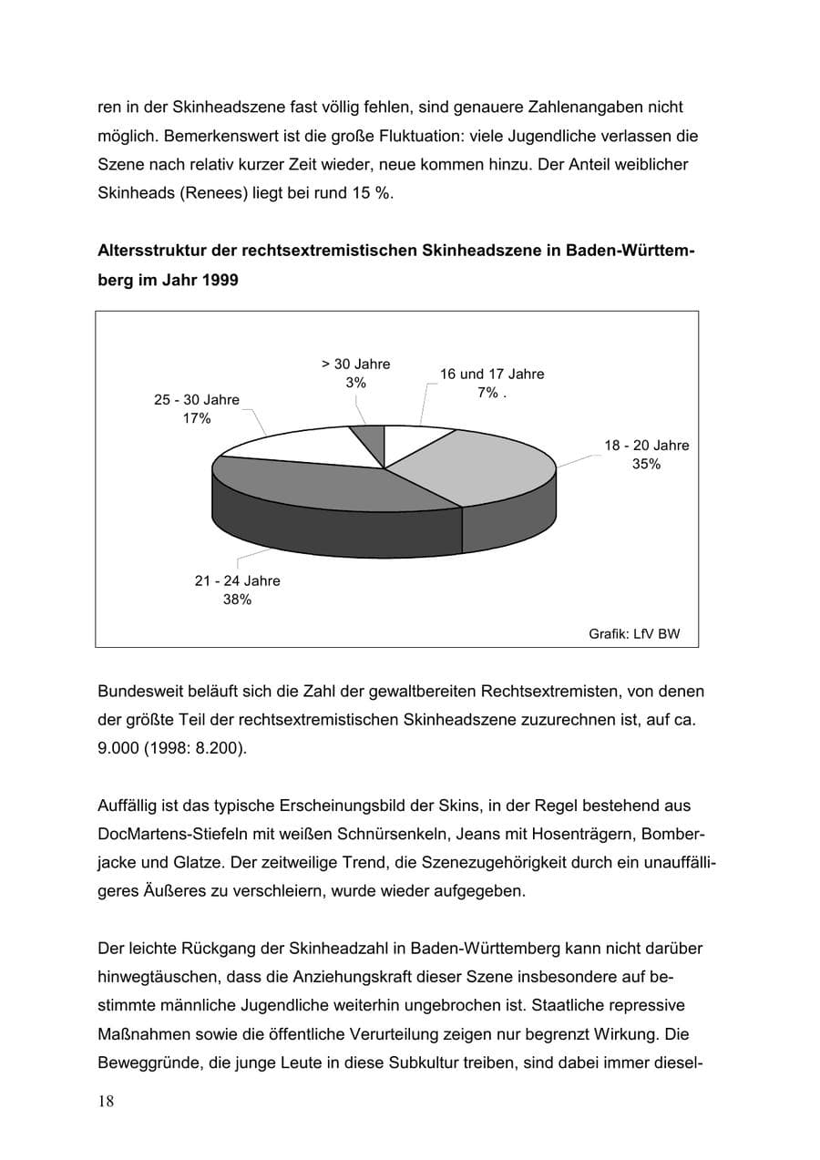 Seite 18 des Verfassungsschutzbericht 1999 Baden-Württemberg