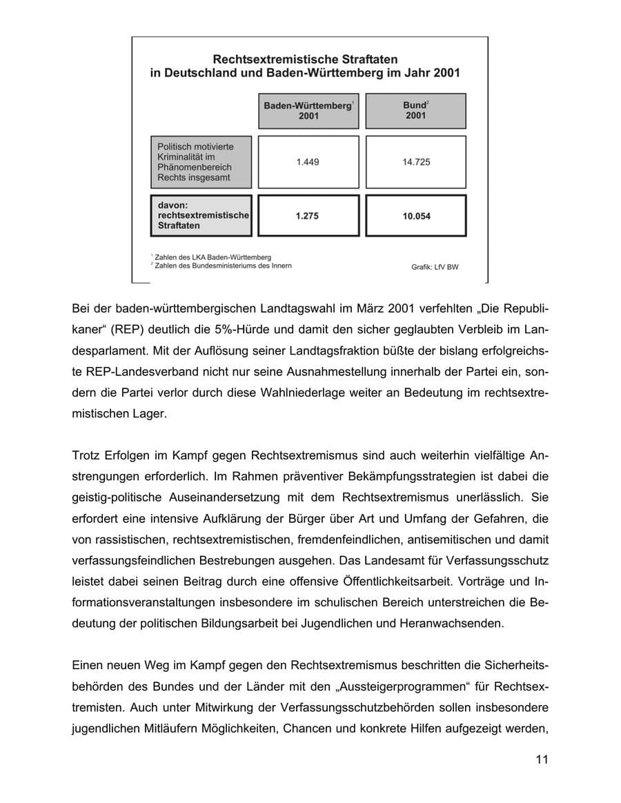 Seite 11 des Verfassungsschutzbericht 2001 Baden-Württemberg