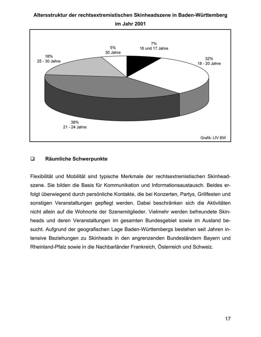 Seite 17 des Verfassungsschutzbericht 2001 Baden-Württemberg
