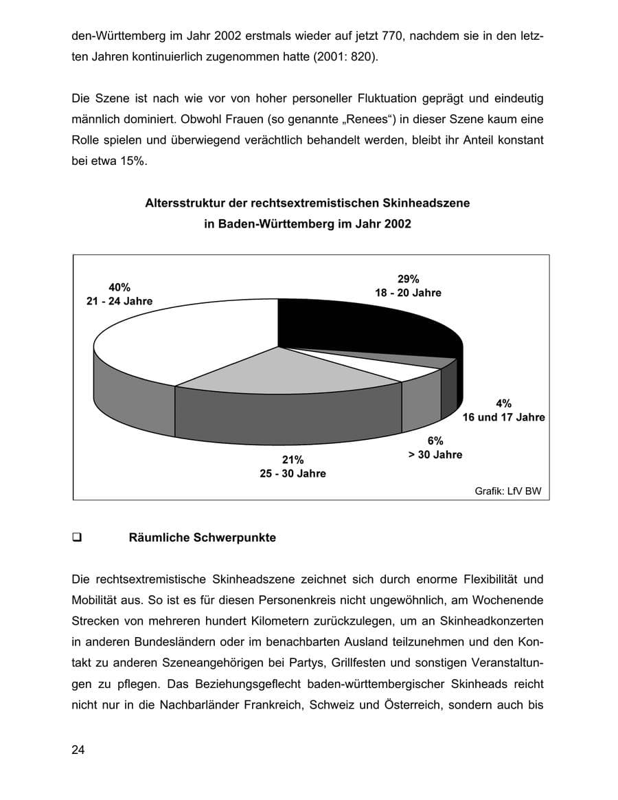 Seite 24 des Verfassungsschutzbericht 2002 Baden-Württemberg