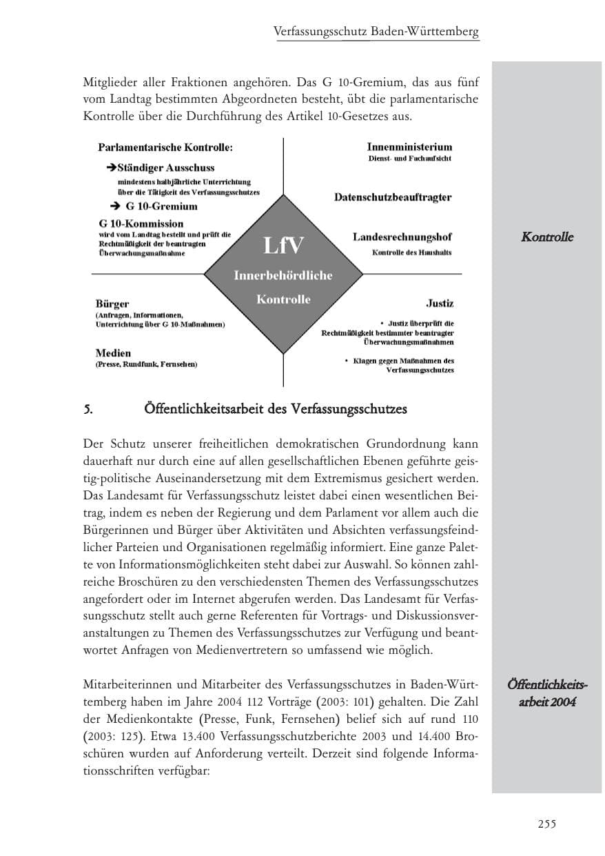 Seite 256 des Verfassungsschutzbericht 2004 Baden-Württemberg