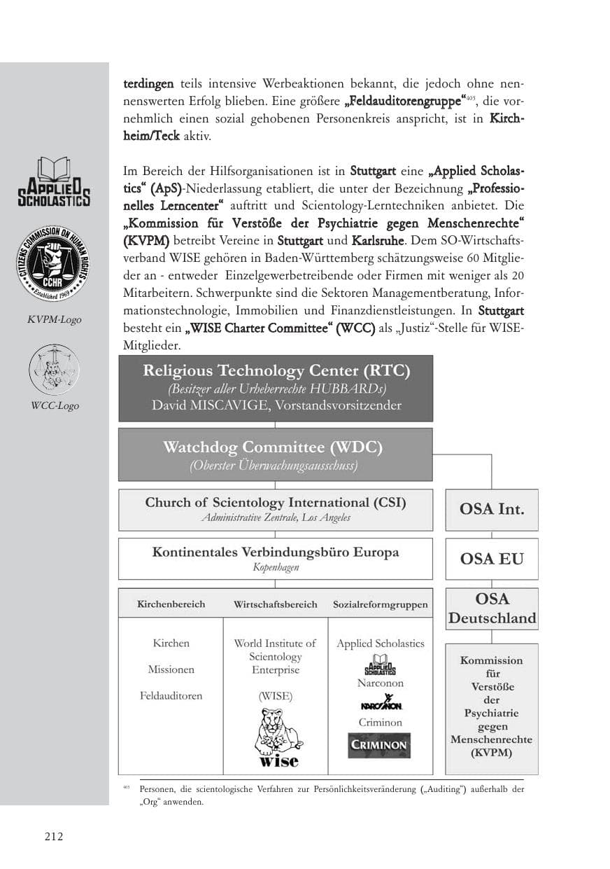 Seite 213 des Verfassungsschutzbericht 2005 Baden-Württemberg