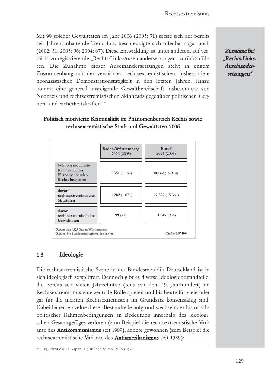 Seite 130 des Verfassungsschutzbericht 2006 Baden-Württemberg