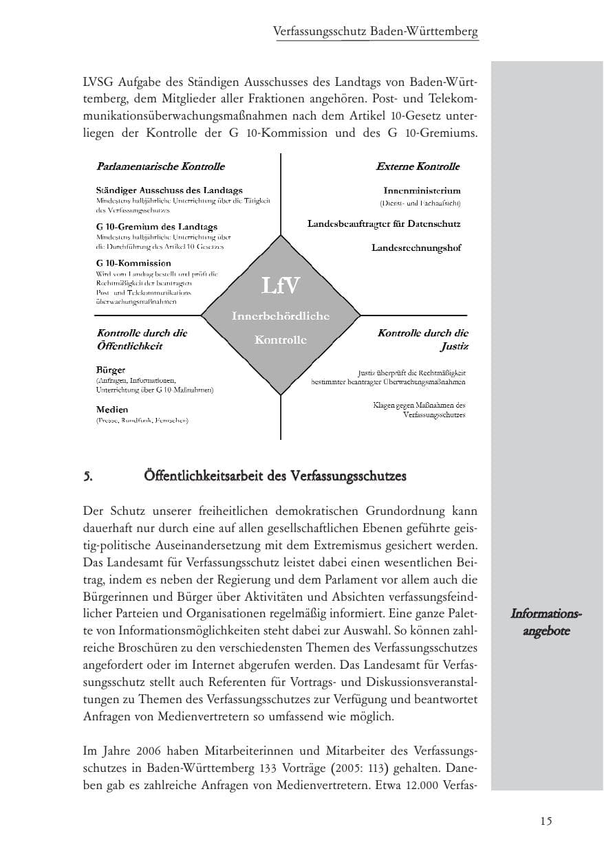 Seite 16 des Verfassungsschutzbericht 2006 Baden-Württemberg