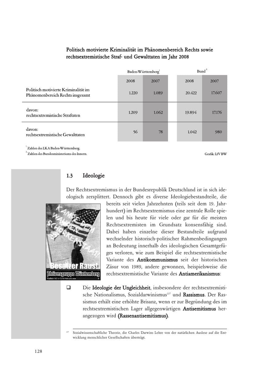 Seite 128 des Verfassungsschutzbericht 2008 Baden-Württemberg