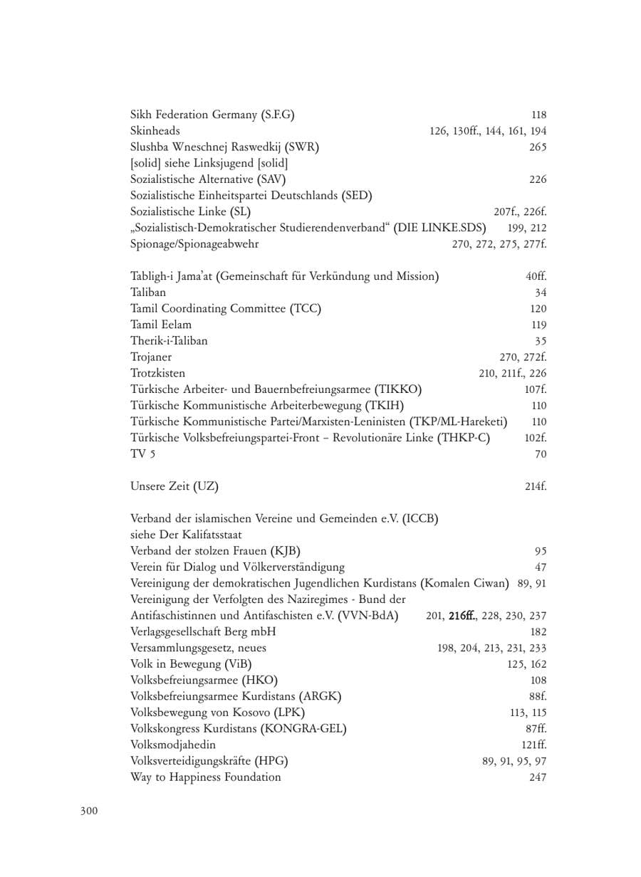 Seite 300 des Verfassungsschutzbericht 2008 Baden-Württemberg