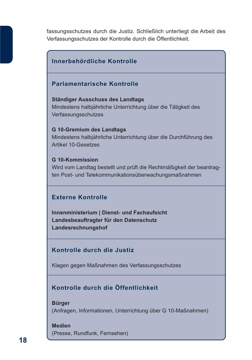 Seite 19 des Verfassungsschutzbericht 2009 Baden-Württemberg