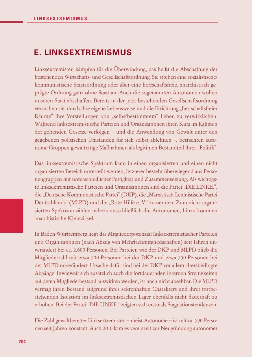 Seite 202 des Verfassungsschutzbericht 2010 Baden-Württemberg