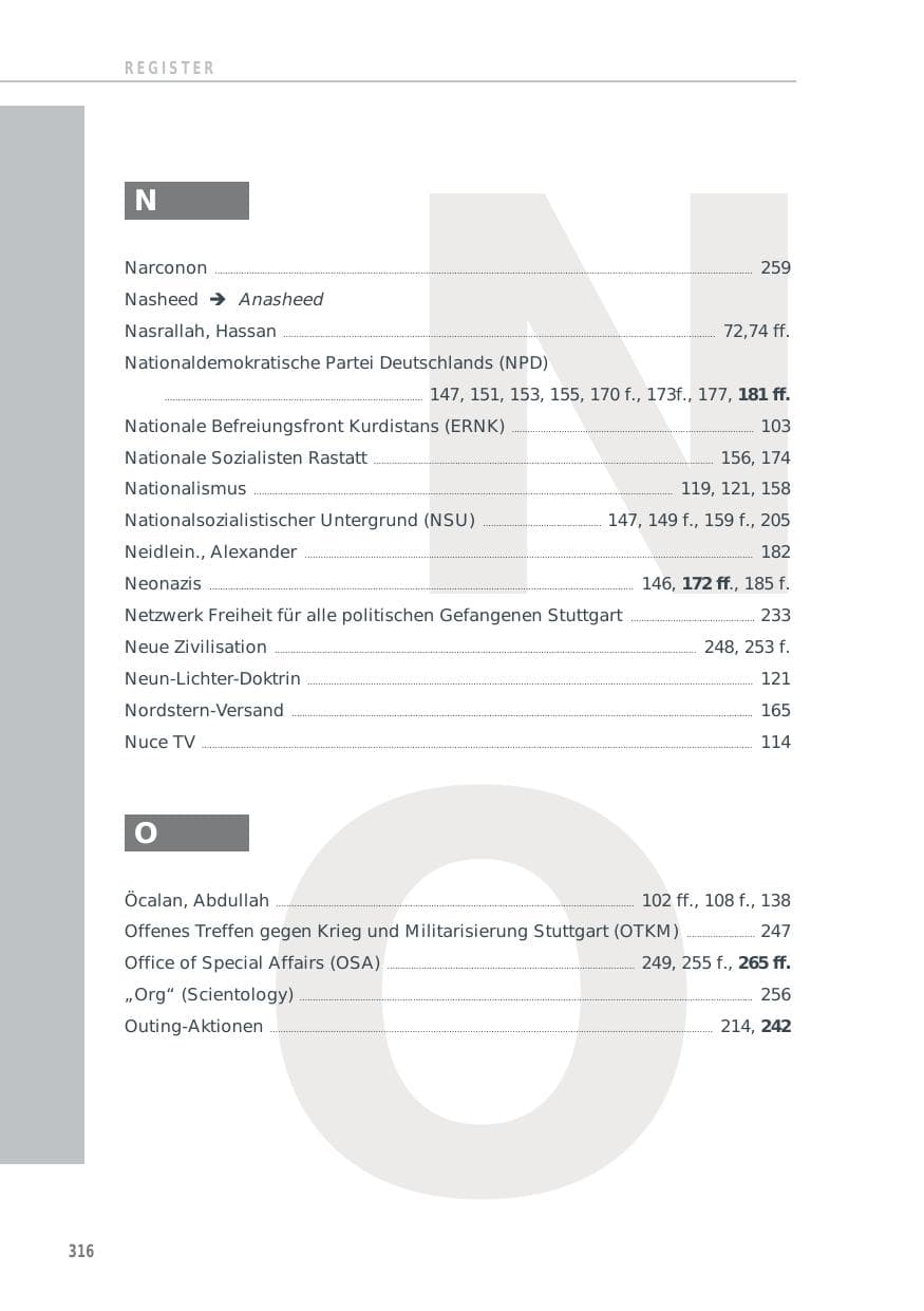 Seite 316 des Verfassungsschutzbericht 2012 Baden-Württemberg
