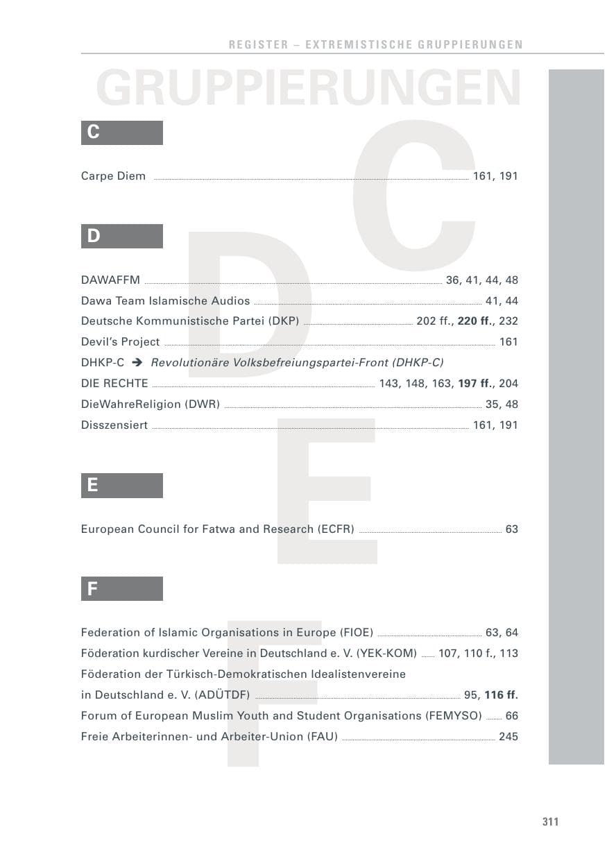Seite 311 des Verfassungsschutzbericht 2013 Baden-Württemberg