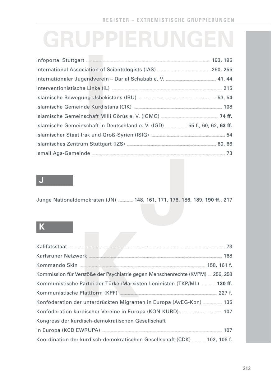 Seite 313 des Verfassungsschutzbericht 2013 Baden-Württemberg
