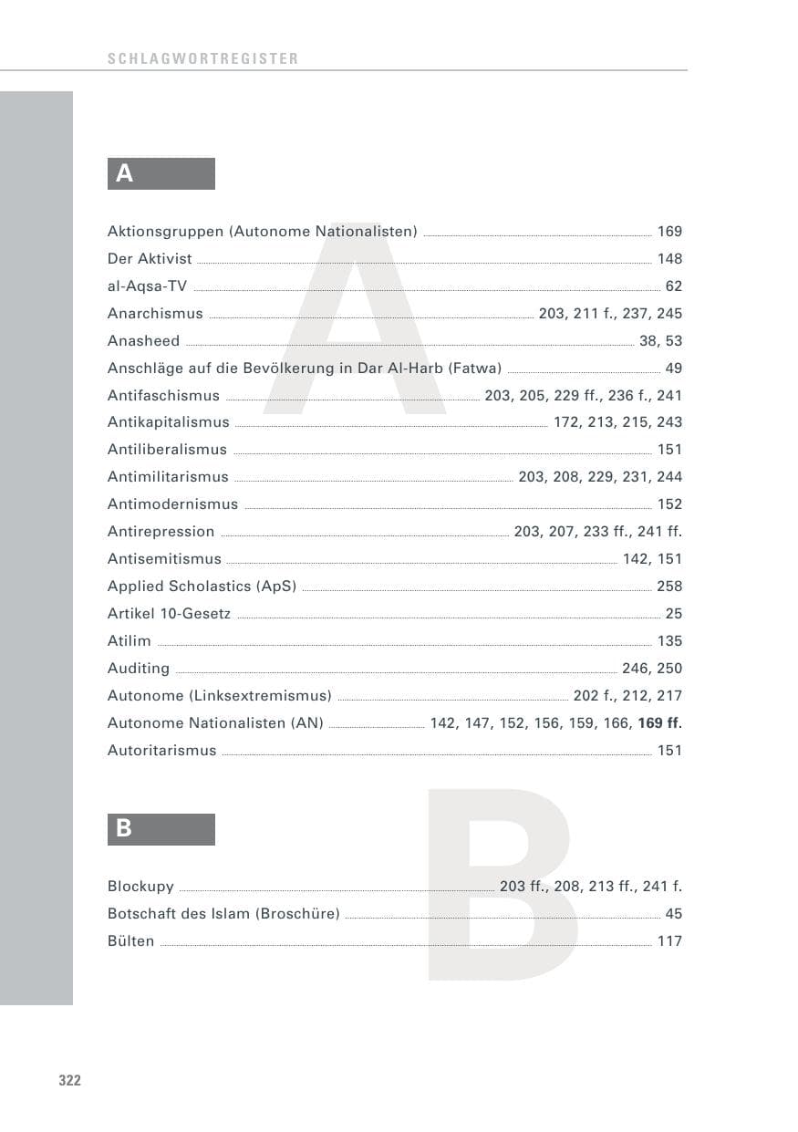 Seite 322 des Verfassungsschutzbericht 2013 Baden-Württemberg