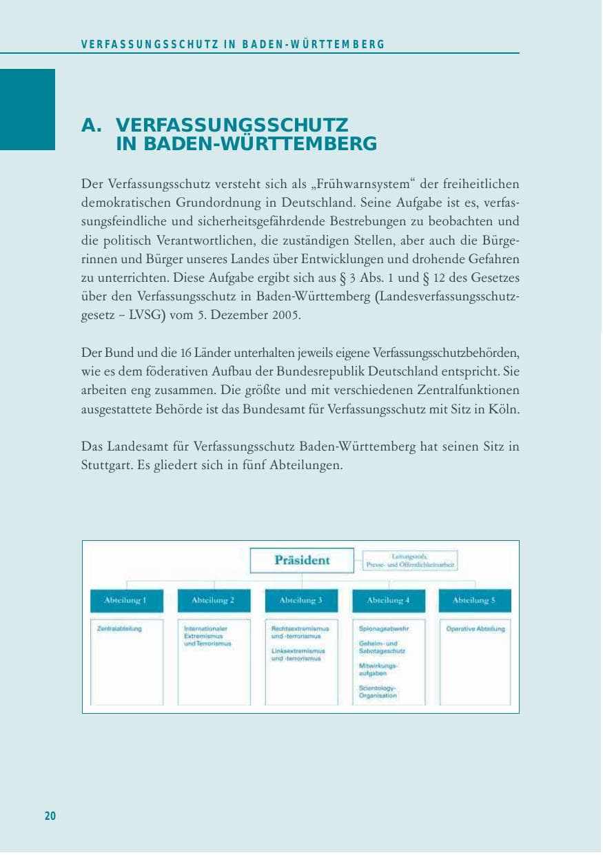 Seite 20 des Verfassungsschutzbericht 2014 Baden-Württemberg