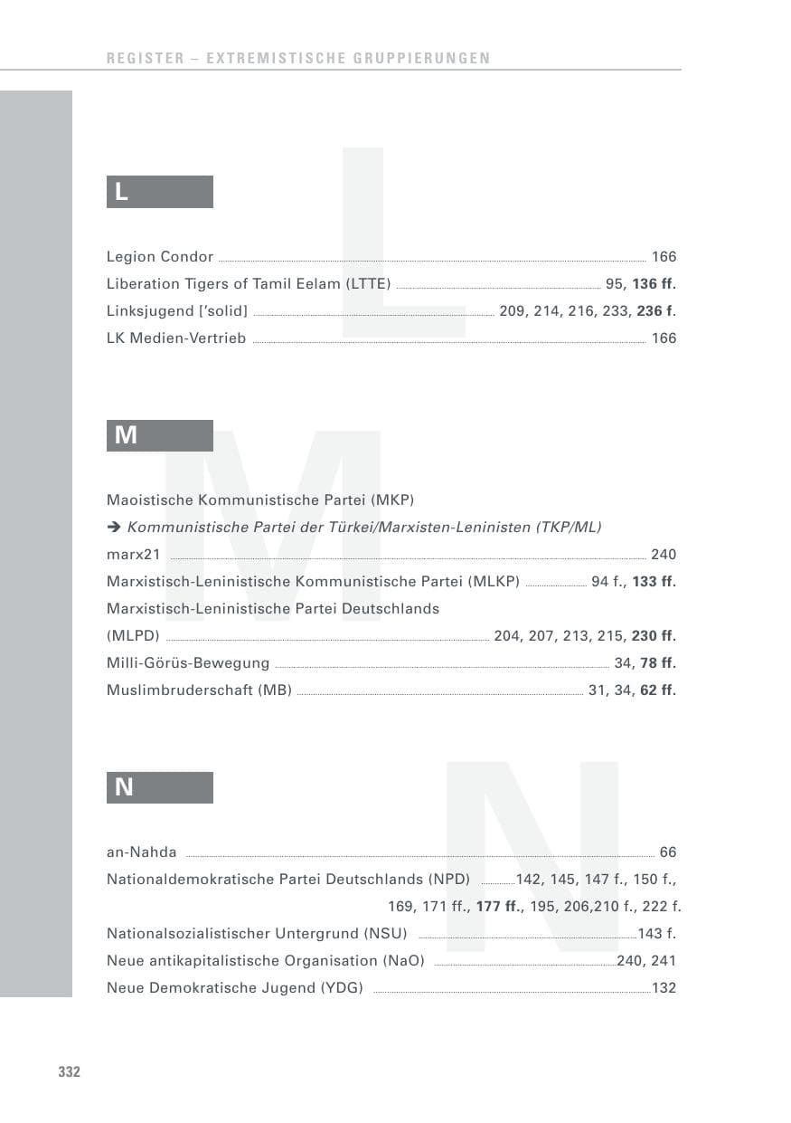 Seite 332 des Verfassungsschutzbericht 2015 Baden-Württemberg