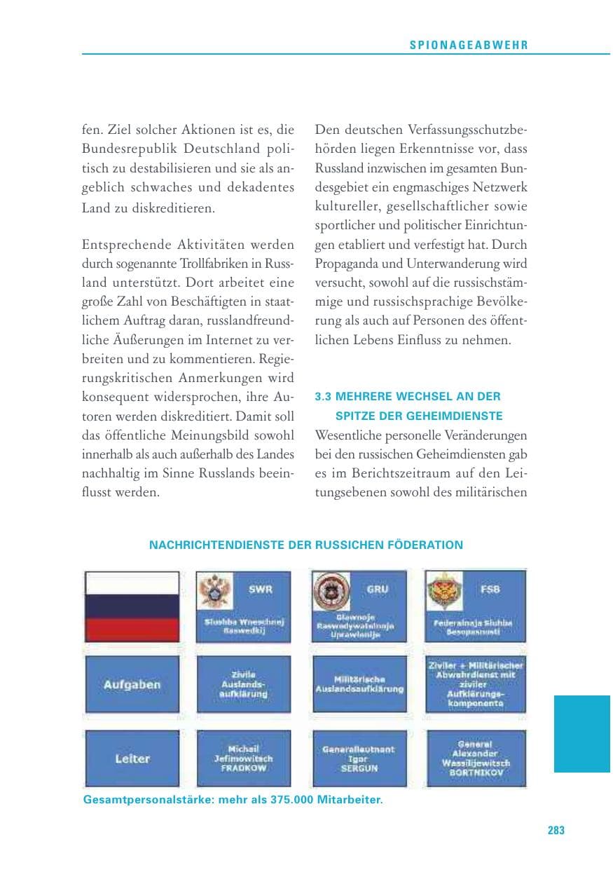 Seite 283 des Verfassungsschutzbericht 2016 Baden-Württemberg
