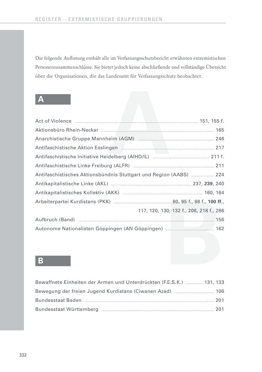 Seite 332 des Verfassungsschutzbericht 2016 Baden-Württemberg