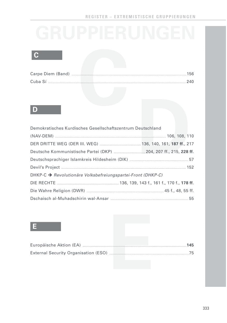 Seite 333 des Verfassungsschutzbericht 2016 Baden-Württemberg
