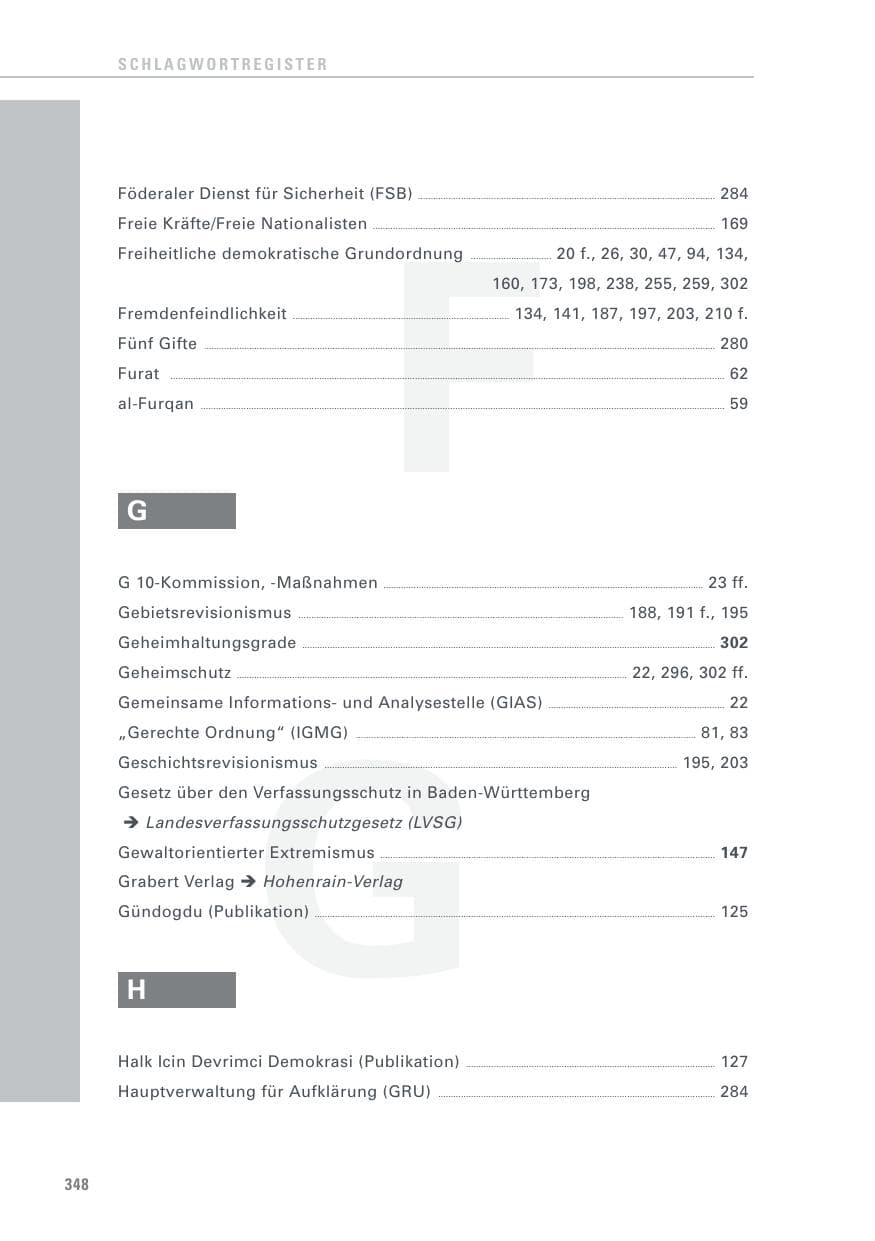 Seite 348 des Verfassungsschutzbericht 2016 Baden-Württemberg