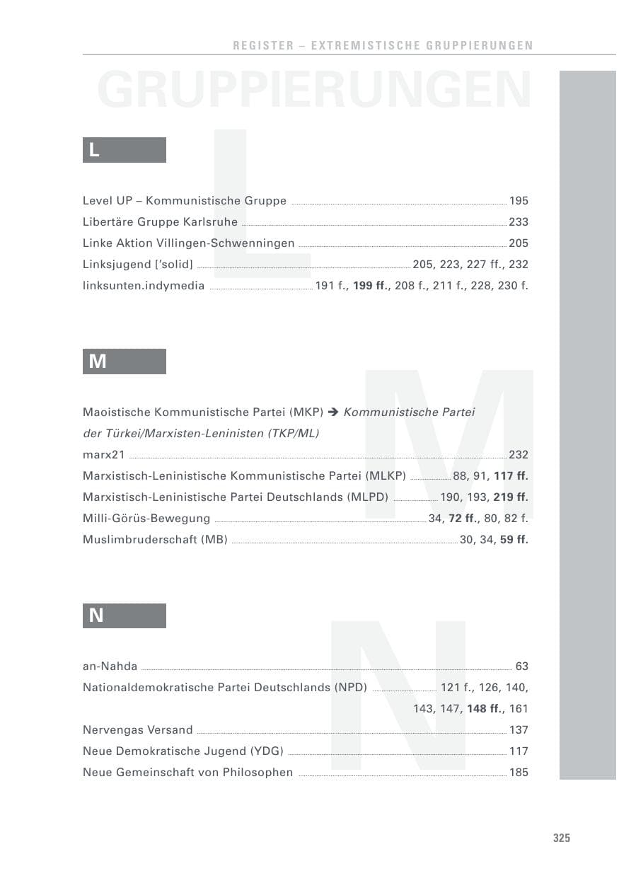 Seite 325 des Verfassungsschutzbericht 2017 Baden-Württemberg