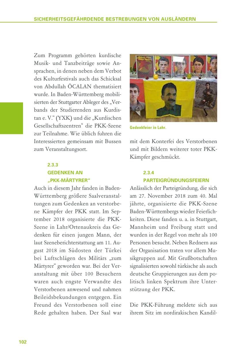 Seite 102 des Verfassungsschutzbericht 2018 Baden-Württemberg