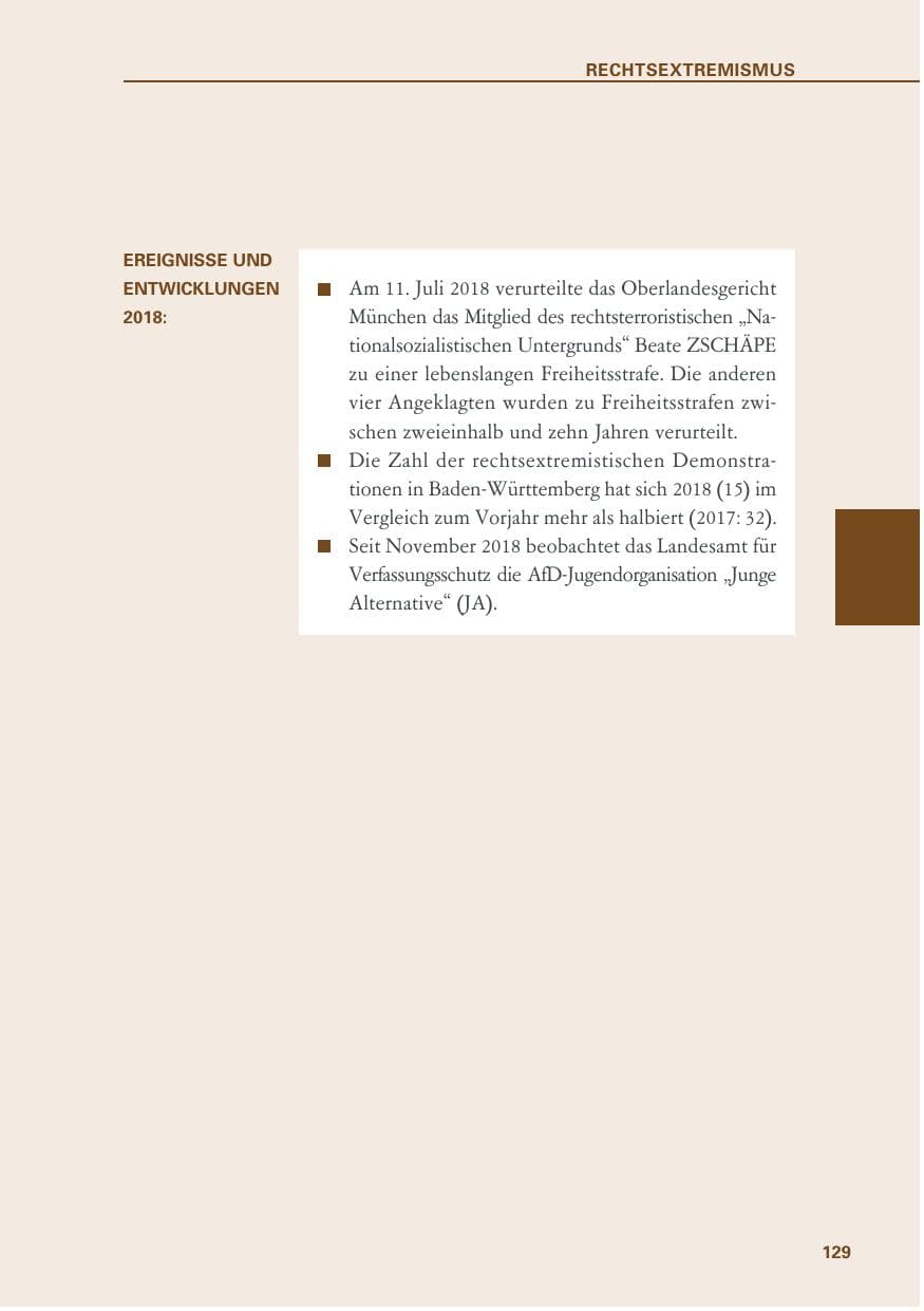 Seite 129 des Verfassungsschutzbericht 2018 Baden-Württemberg