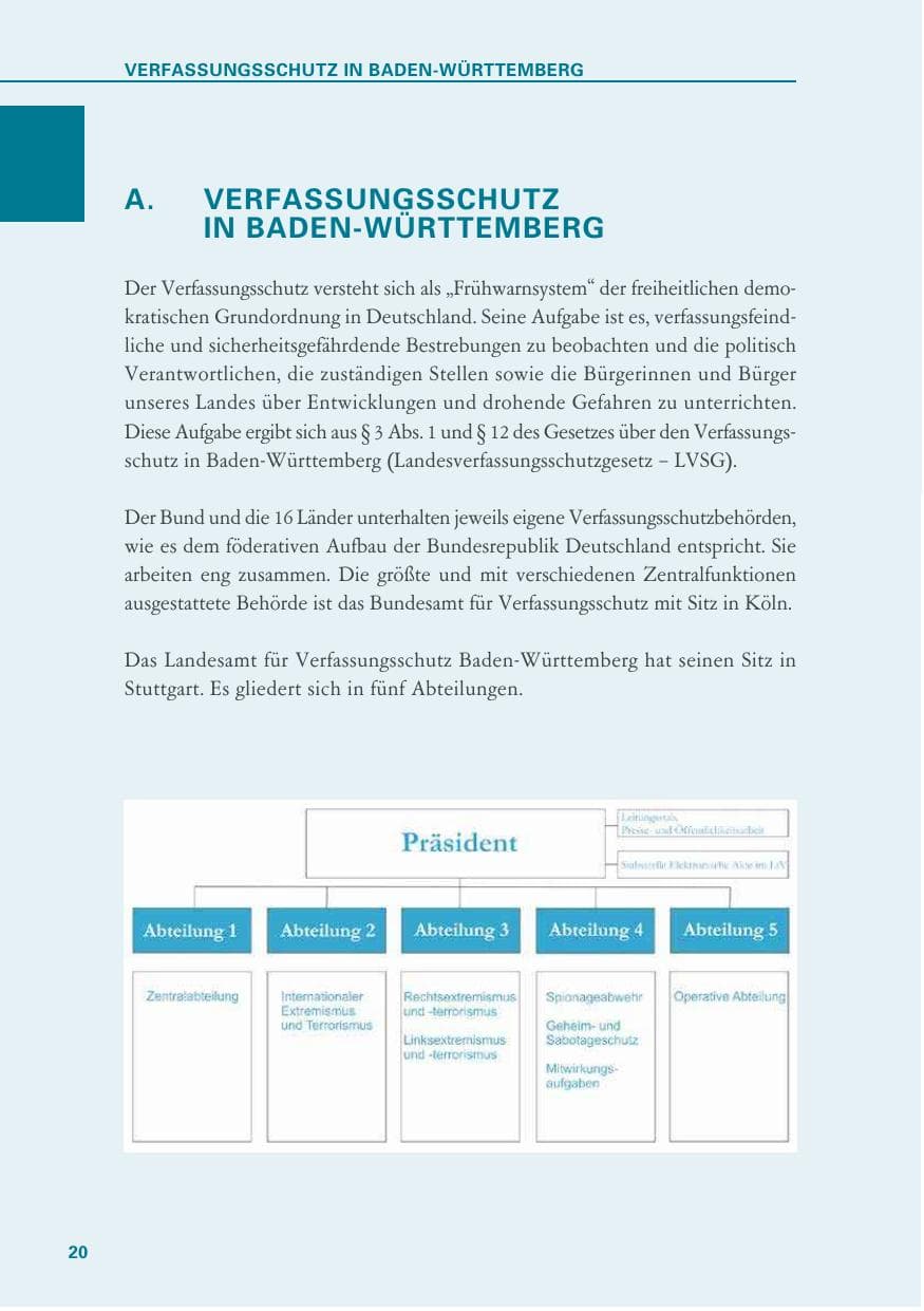 Seite 20 des Verfassungsschutzbericht 2018 Baden-Württemberg