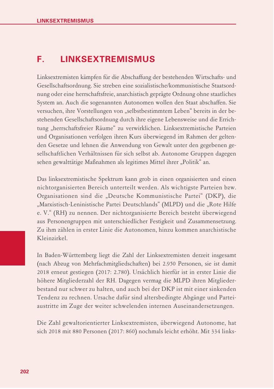 Seite 202 des Verfassungsschutzbericht 2018 Baden-Württemberg