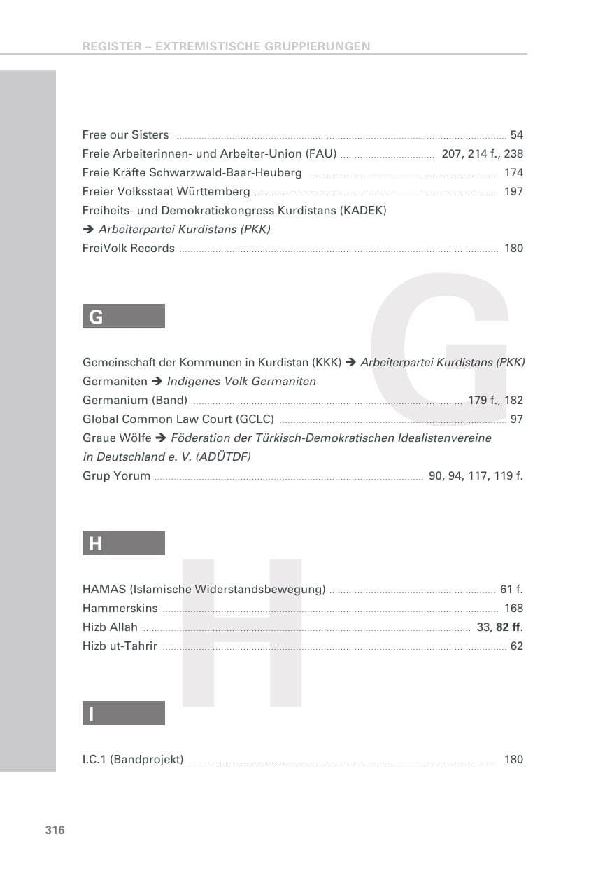 Seite 316 des Verfassungsschutzbericht 2018 Baden-Württemberg