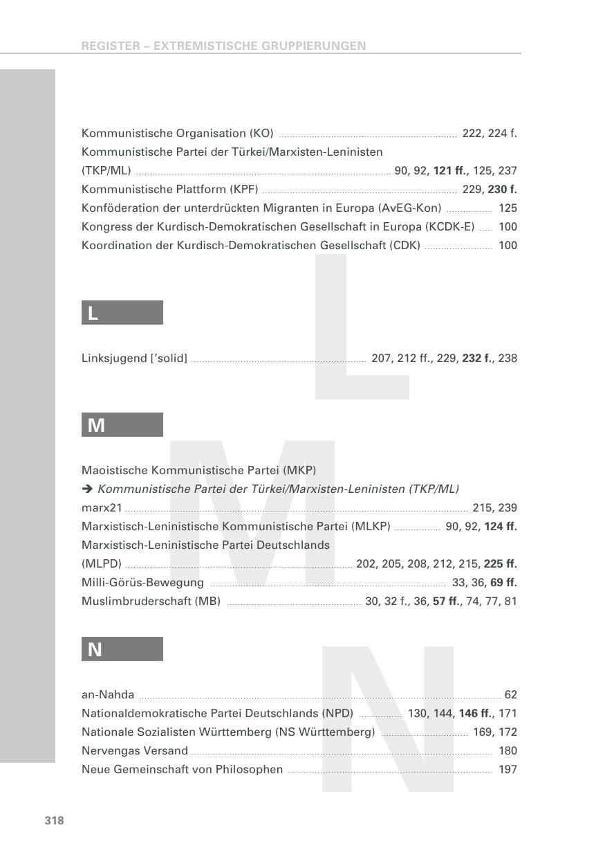 Seite 318 des Verfassungsschutzbericht 2018 Baden-Württemberg