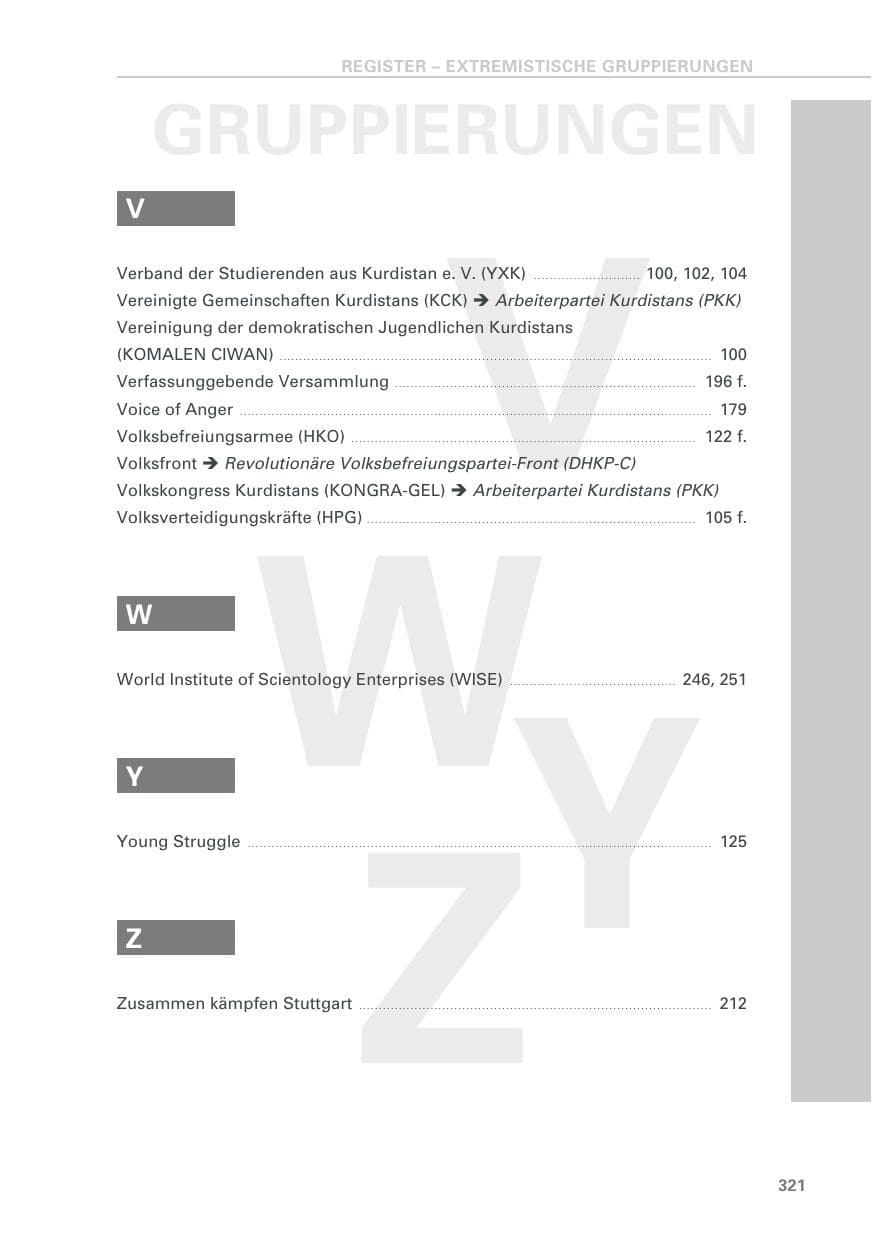 Seite 321 des Verfassungsschutzbericht 2018 Baden-Württemberg