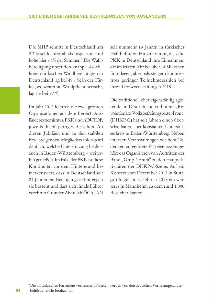 Seite 94 des Verfassungsschutzbericht 2018 Baden-Württemberg