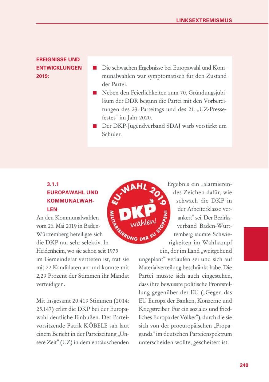 Seite 249 des Verfassungsschutzbericht 2019 Baden-Württemberg