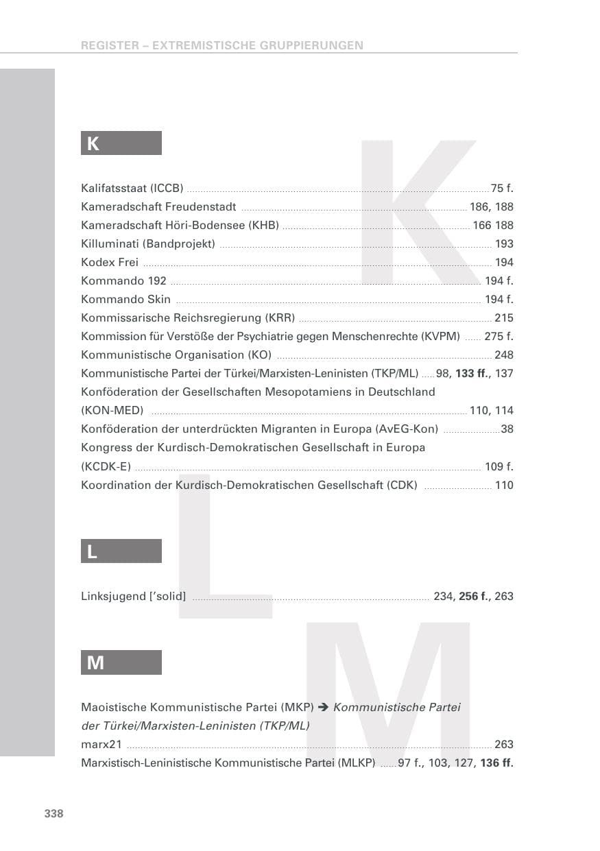 Seite 338 des Verfassungsschutzbericht 2019 Baden-Württemberg